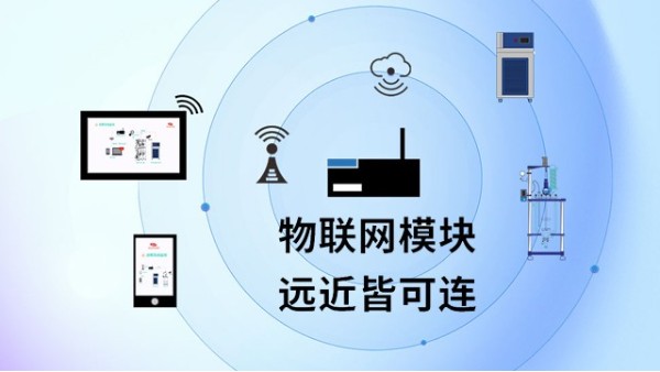 物聯(lián)網(wǎng)監(jiān)控系統(tǒng)